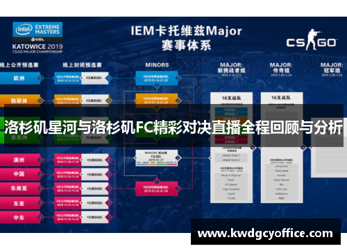 洛杉矶星河与洛杉矶FC精彩对决直播全程回顾与分析